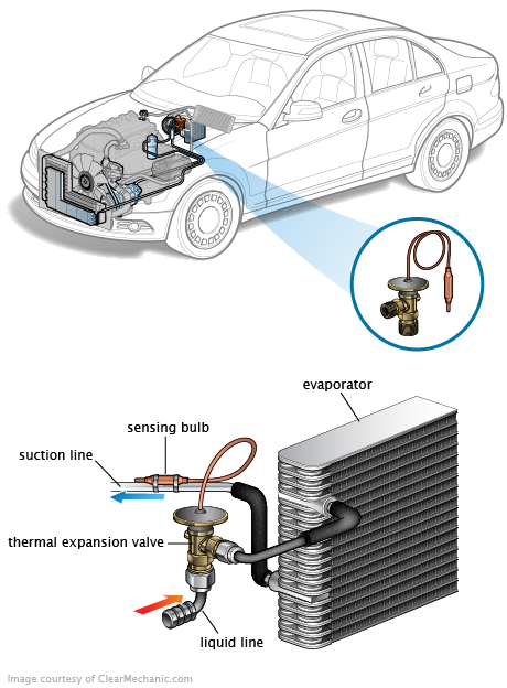 See U0830 repair manual